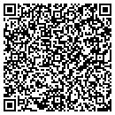 QR code with Management Sales Solutions LLC contacts