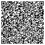 QR code with Meeting Management Protocols LLC contacts
