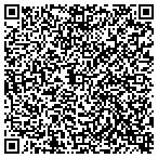 QR code with Blimp City Bike & Hike LLC contacts