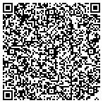 QR code with Wv Used Auto - Trailer - Atv - Moroecycle LLC contacts