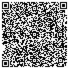 QR code with Mountain State Health Alliance Inc contacts