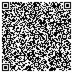 QR code with Nicholas Investment Management L L C contacts
