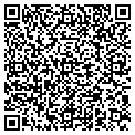 QR code with Karavansa contacts