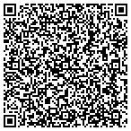 QR code with Practice Of Pain Management Plc contacts
