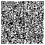 QR code with Process Management Consulting contacts