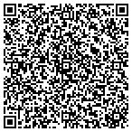 QR code with Clackamas Cycle World contacts