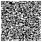 QR code with Ruck Outdoor Sports And Land Management contacts