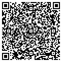 QR code with Fullcyclescom contacts