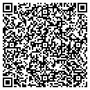 QR code with Martin Abstract CO contacts