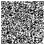 QR code with Hutch's Bicycle Store contacts