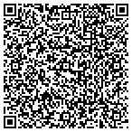 QR code with Sumner Property Management Inctennessee contacts