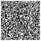 QR code with Tennessee Valley Center For Minority Economic Development Inc contacts