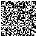 QR code with Jeffrey Nazzaro contacts