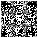 QR code with Select Comfort Retail Corporation contacts