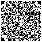 QR code with All State Motors & Dr Transmission contacts
