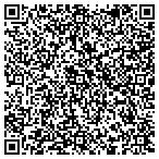QR code with Northwest Mattress Distributors LLC contacts