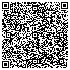 QR code with Mother Lode Holding CO contacts
