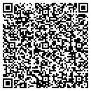 QR code with Cua Cheer And Dance Gym contacts