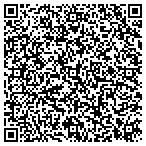QR code with Mattress Source contacts