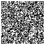 QR code with Cornerstone Technologies Management contacts