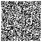 QR code with NOEMATTRESS Y DISH LATINO contacts