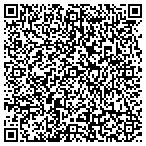 QR code with Hickory Farms Of Charlottesville Inc contacts