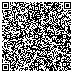 QR code with Johnsons' Healthy Gourmets, LLC contacts