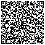 QR code with Sleep Outfitters - North Green River Rd. contacts