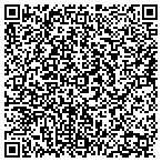 QR code with Today's Furniture & Mattress contacts