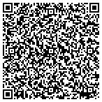 QR code with Horizon Development & Management contacts