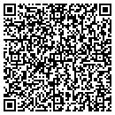 QR code with Imagery Group contacts