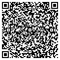 QR code with Park Side Gables contacts