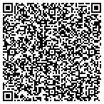 QR code with Juniper Hills Property Management contacts