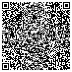 QR code with Metaval Management Services Incorporated contacts