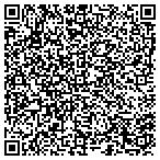 QR code with Milestone Property Management CO contacts