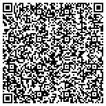 QR code with Mattress Direct of New Orleans, Inc. contacts