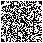 QR code with Recretion Department Ycht Bsin Compo contacts