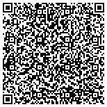 QR code with Closing Express, Inc Title & Escrow Services contacts