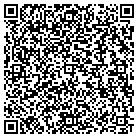 QR code with Mountainwest Property Management L C contacts