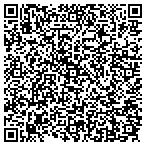 QR code with Tommy's Competitive Edge Sprts contacts