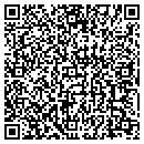 QR code with Crm Guidance LLC contacts
