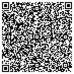QR code with Your Whole Body Nutrition L L C contacts