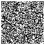 QR code with Charles Wright's Auto Center and Body Shop contacts