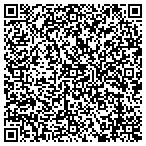 QR code with Mattress Discounters Operations LLC contacts