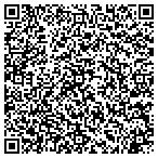 QR code with Frederick Motorsports, Inc. contacts