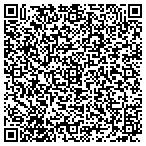 QR code with Irby Dance Studio Inc. contacts