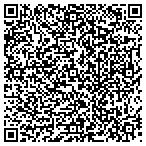 QR code with Ichiban Japanese Steakhouse and Sushi Bar contacts