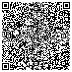 QR code with Summit Management Services L L C contacts