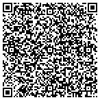 QR code with Ballet Resource Active Volunteer Association contacts