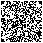 QR code with Terry Roylance Lake Park Project Manager contacts